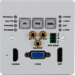 HDBaseT牆面發射器(qì)